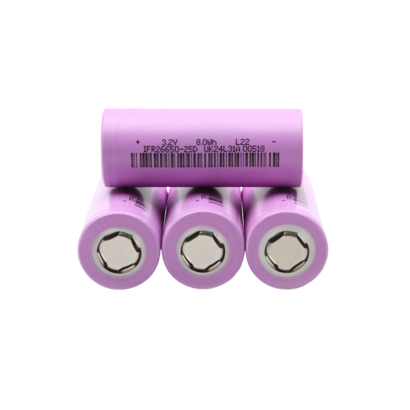 Low-temperature 3.2V LiFePO4 cylindrical cell reference
